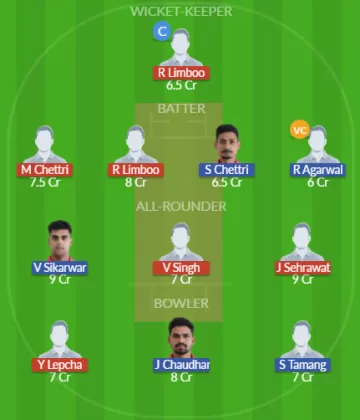 Dream11 SL Team