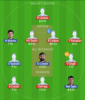 Dream11 SL Team