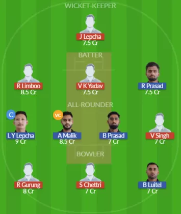 Dream11 SL Team