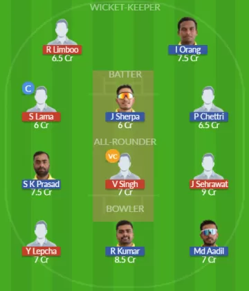 Dream11 SL Team