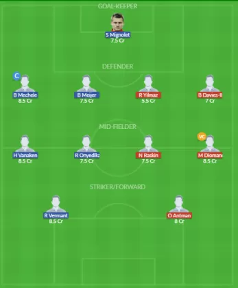 Dream11 SL Team