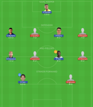 Dream11 SL Team