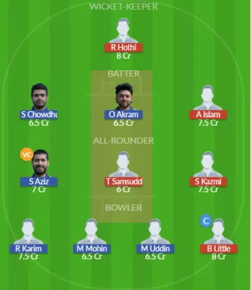 Dream11 SL Team