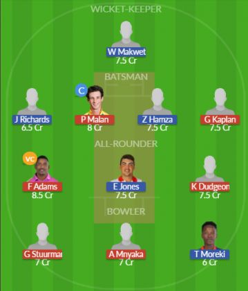 Dream11 SL Team