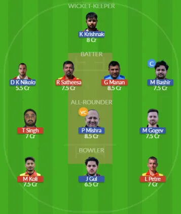 Dream11 SL Team
