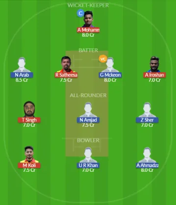 Dream11 SL Team
