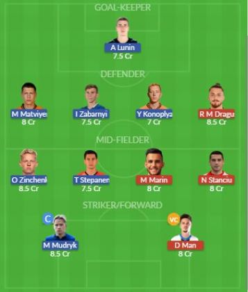 Dream11 SL Team