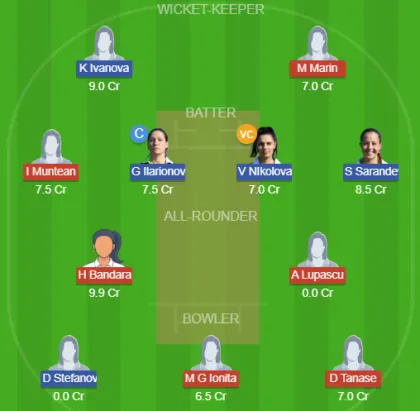 Dream11 SL Team