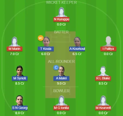 Dream11 SL Team