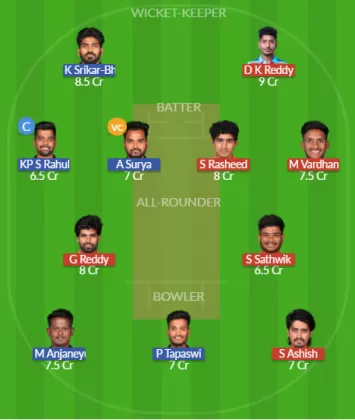 Dream11 SL Team