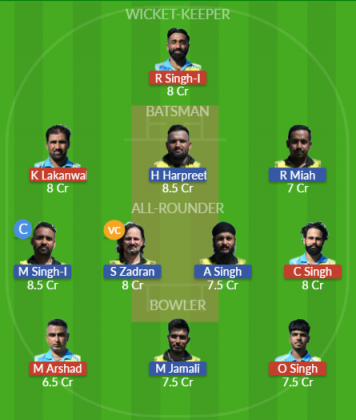 Dream11 SL Team