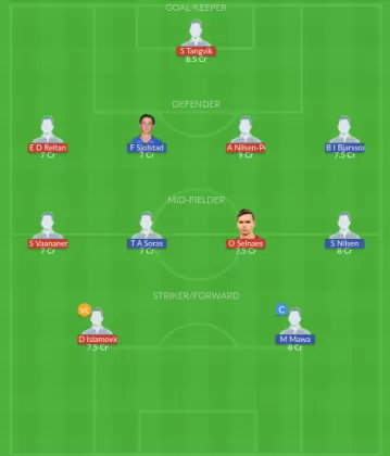 Dream11 SL Team
