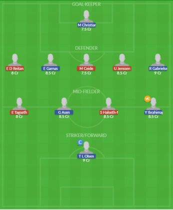 Dream11 SL Team