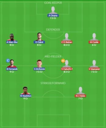 Dream11 SL Team