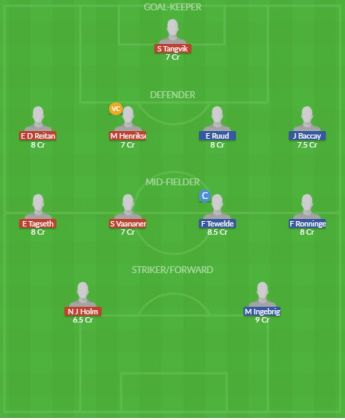 Dream11 SL Team