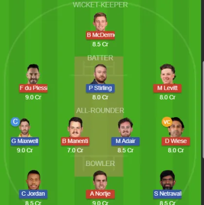 Dream11 SL Team