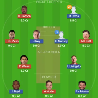 Dream11 SL Team