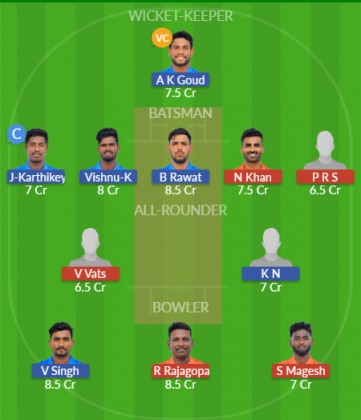 Dream11 SL Team