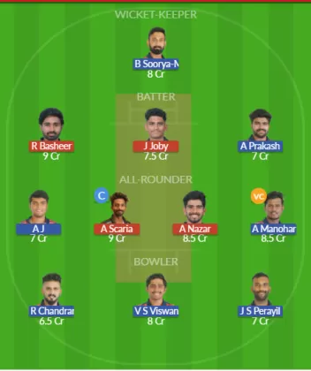 Dream11 SL Team