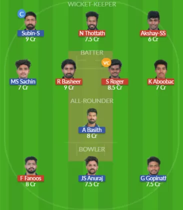 Dream11 SL Team