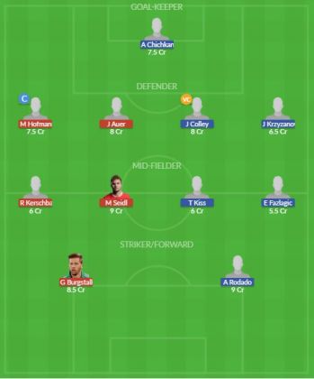 Dream11 SL Team