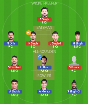 Dream11 SL Team