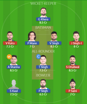 Dream11 SL Team