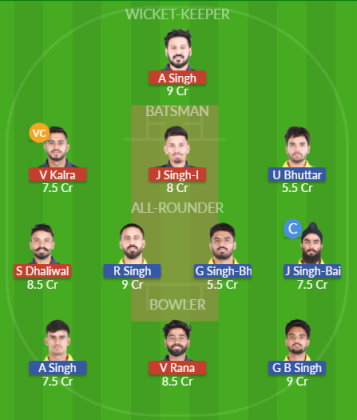 Dream11 SL Team