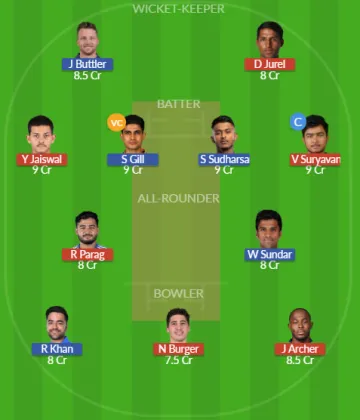 Dream11 SL Team