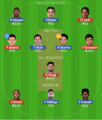 Dream11 SL Team