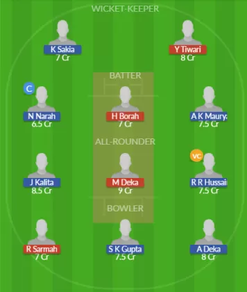 Dream11 SL Team