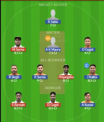 Dream11 SL Team