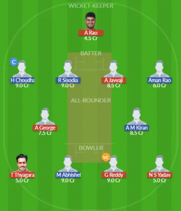 Dream11 SL Team