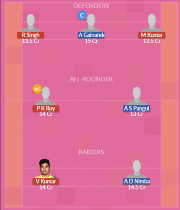 Dream11 SL Team
