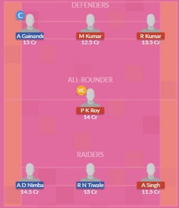 Dream11 SL Team