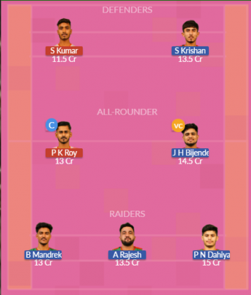Dream11 SL Team