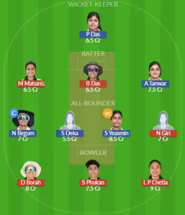 Dream11 SL Team
