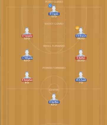 Dream11 SL Team