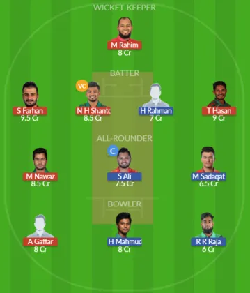 Dream11 SL Team