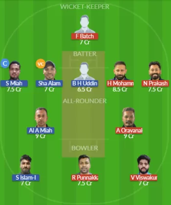 Dream11 SL Team