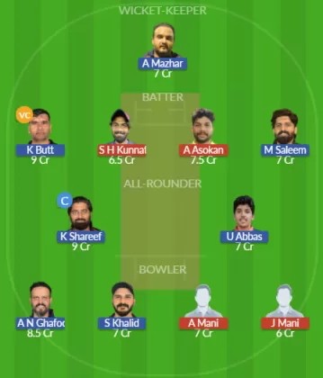 Dream11 SL Team