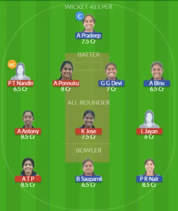 Dream11 SL Team