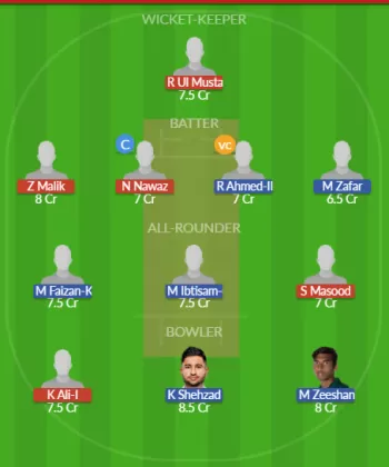 Dream11 SL Team