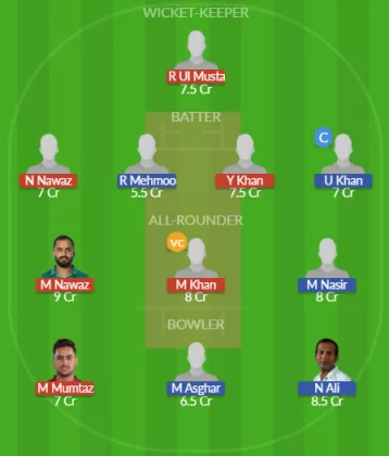 Dream11 SL Team