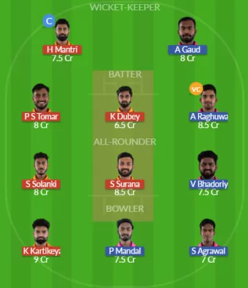 Dream11 SL Team