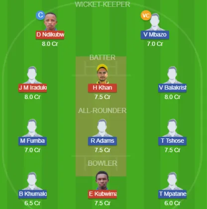 Dream11 SL Team