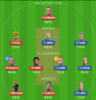 Dream11 SL Team