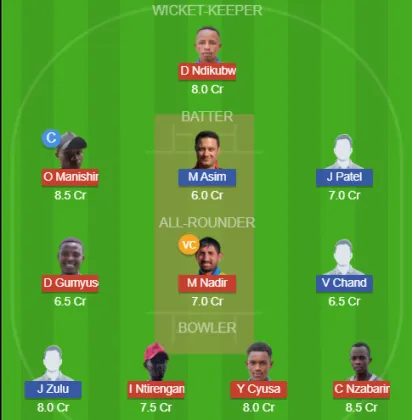 Dream11 SL Team