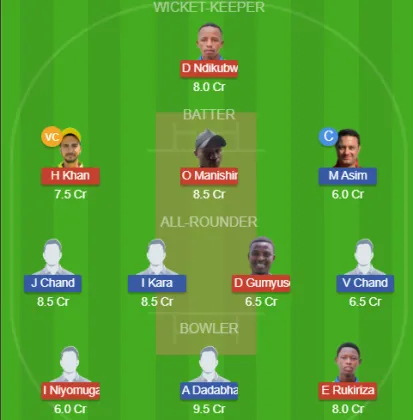 Dream11 SL Team