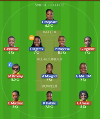 Dream11 SL Team